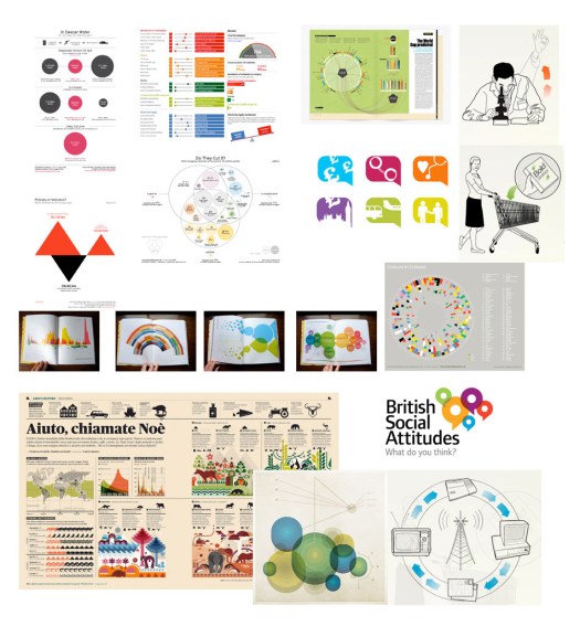 Courtesy of: http://www.un-titled.co.uk/citizenshipfoundation/