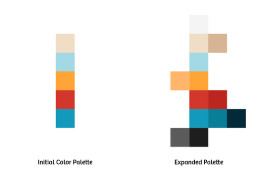 image of a basic colour palette and an extended colour palette including tonal variations