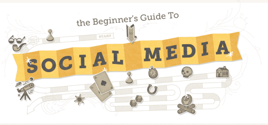 Header of Moz' beginner's guide to social media