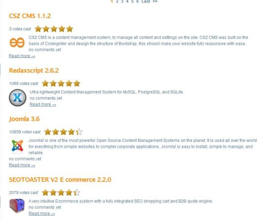Ratings of CMS by OpenSourceCMS users - Nov 2016